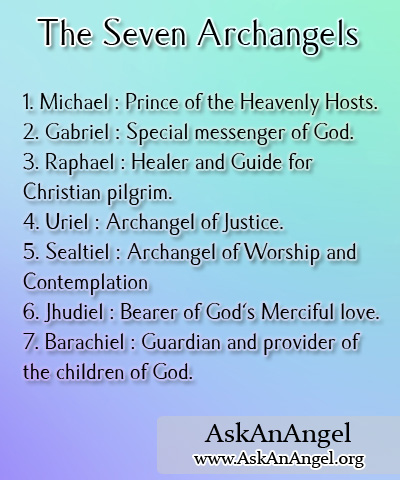 The Seven Archangels www AskAnAngel org